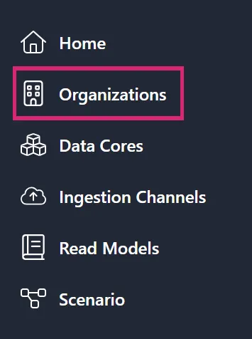 Organization button highlighted