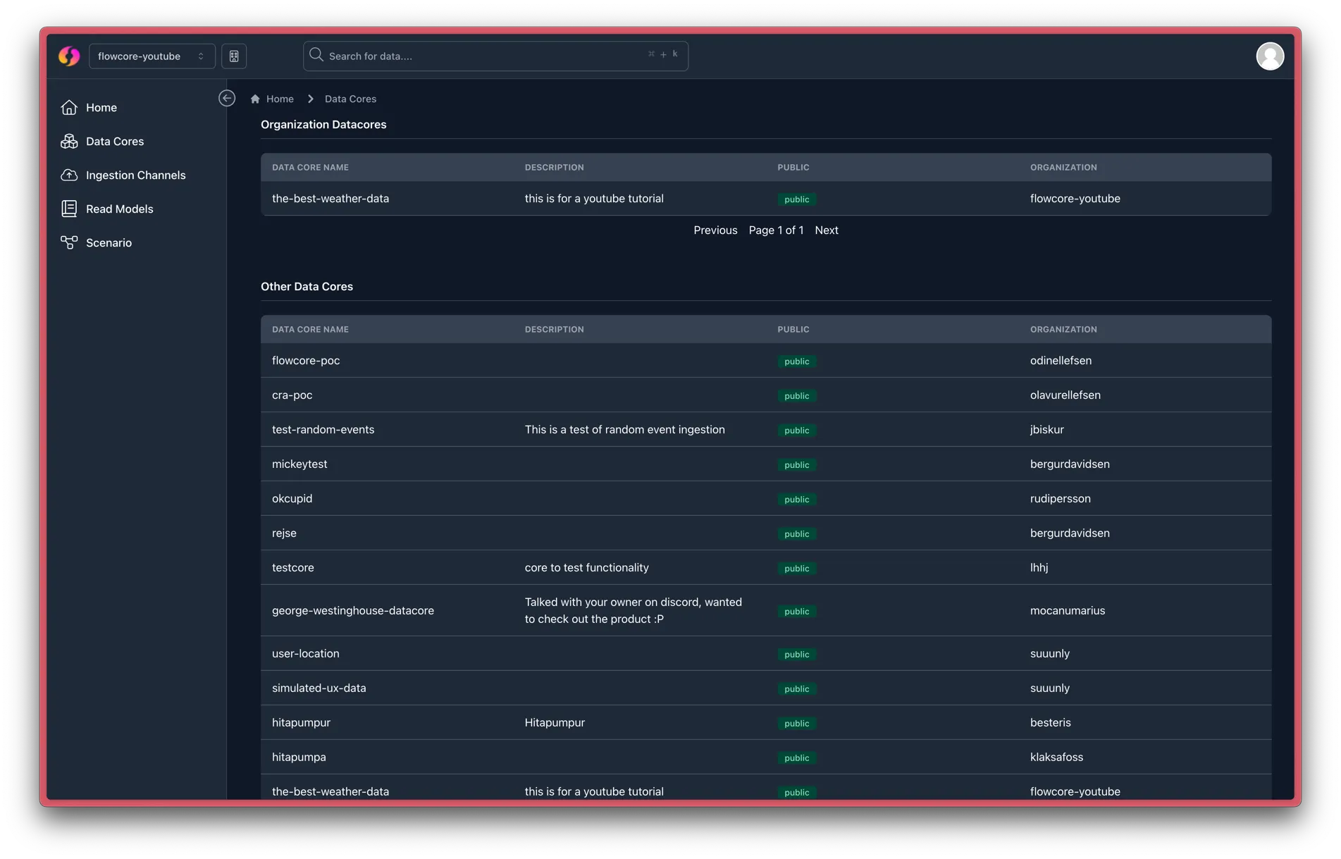 The data cores page, showing the organization's data cores and the public data cores